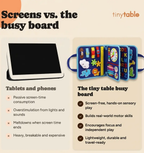 Totti Montessori Busy Board