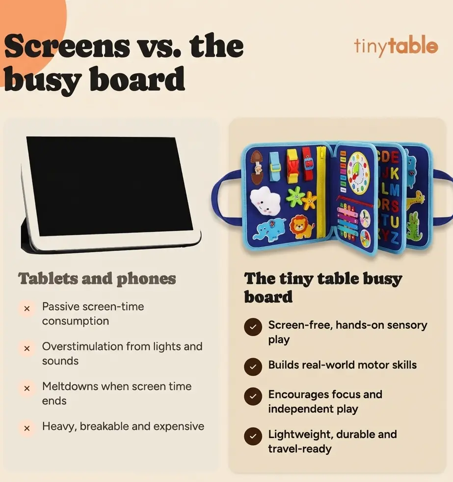 Totti Montessori Busy Board